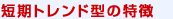 Zgh^̓